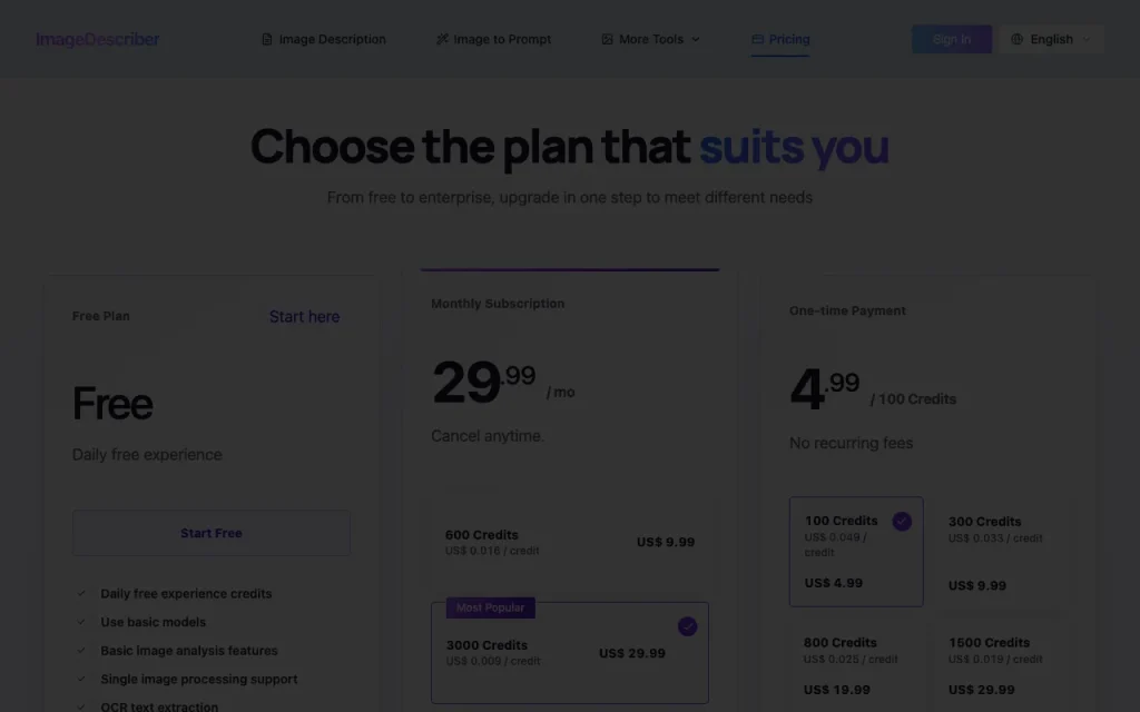 ImageDescriber página de precios con planes y precios — captura de pantalla de la herramienta de IA generación de imágenes, Oct 1, 2026