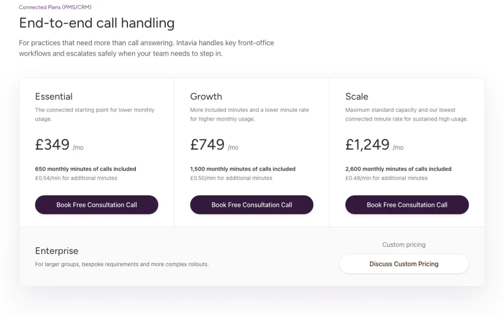 Intavia pricing page with plans and prices — screenshot of the productivity & writing AI tool, Oct 2, 2026