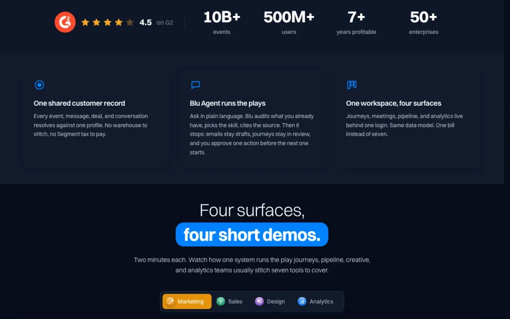 Intempt homepage — screenshot of the productivity & writing AI tool, Oct 1, 2026