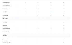 intoCHAT pricing page with plans and prices — screenshot of the chat assistants AI tool, 2026-10-02