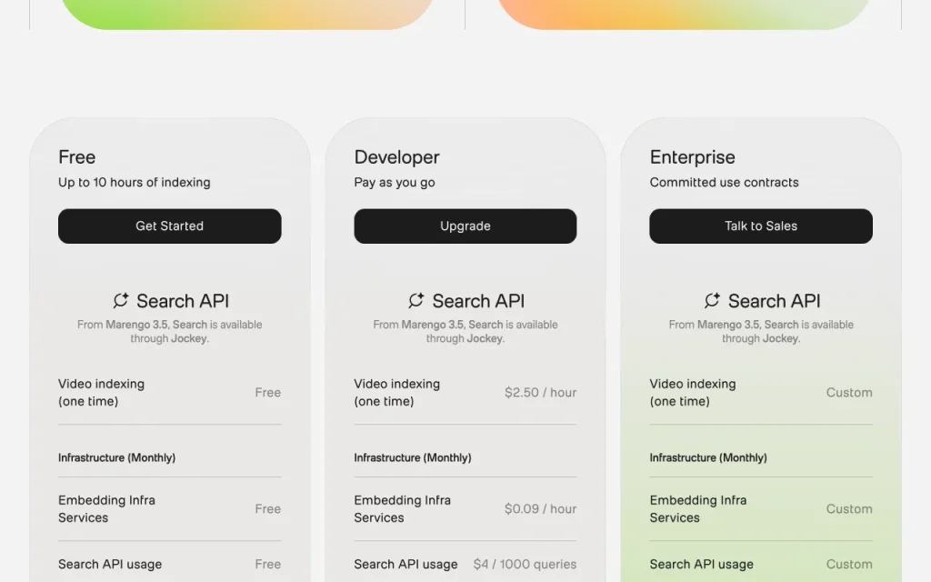 Jockey by TwelveLabs pricing page with plans and prices — screenshot of the video AI tool, Oct 1, 2026