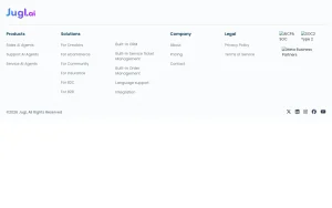 Jugl AI features page — screenshot of the productivity & writing AI tool, 2026-10-02