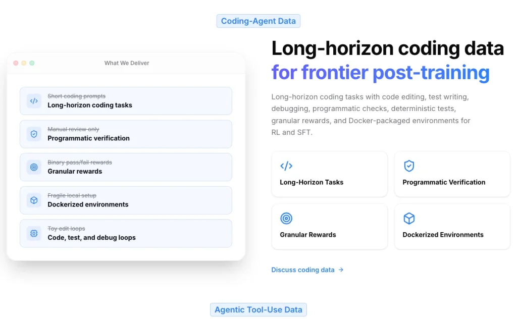 Klavis AI homepage — screenshot of the coding AI tool, Oct 2, 2026