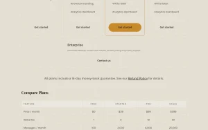 Knowster pricing page with plans and prices — screenshot of the chat assistants AI tool, 2026-10-01