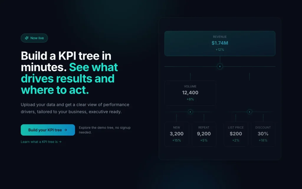 kpitree.io (KPI Tree Builder) página principal — captura de pantalla de la herramienta de IA productividad y escritura, Oct 1, 2026