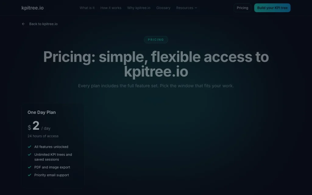 kpitree.io (KPI Tree Builder) página de precios con planes y precios — captura de pantalla de la herramienta de IA productividad y escritura, Oct 1, 2026