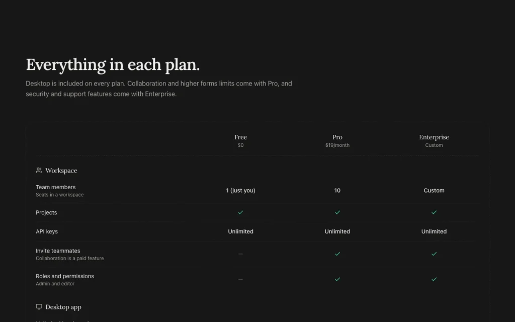 Lanes pricing page with plans and prices — screenshot of the coding AI tool, Oct 1, 2026