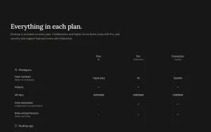 Lanes pricing page homepage screenshot, coding AI tool