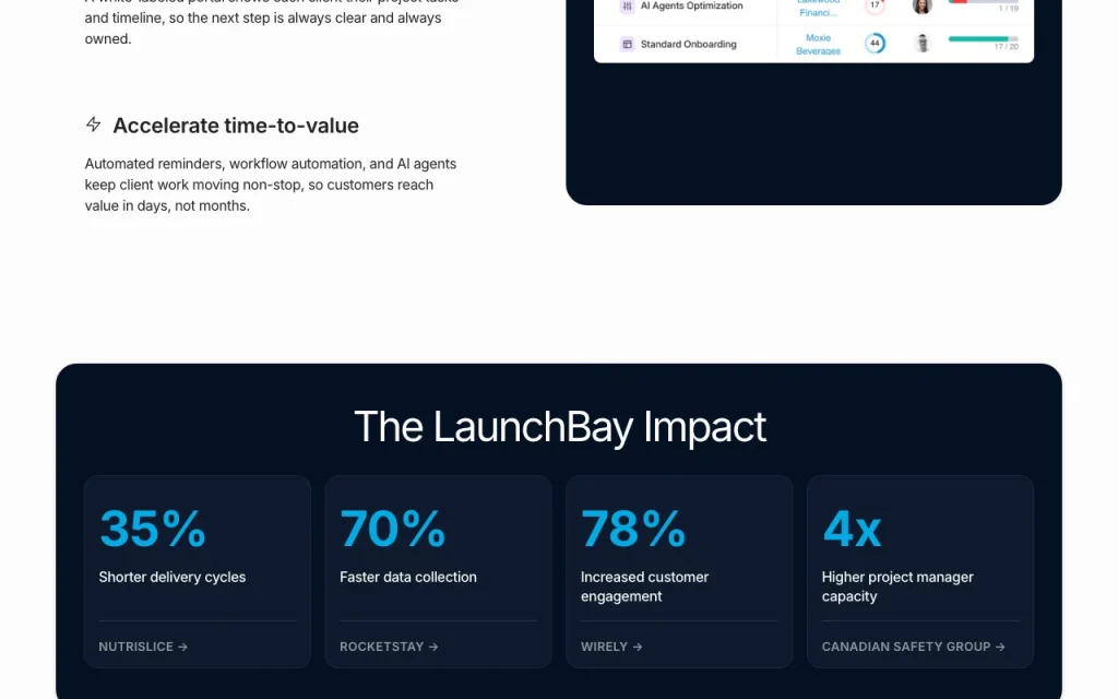 LaunchBay page d'accueil — capture d'écran de l'outil d'IA productivité et rédaction, Oct 2, 2026