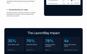 LaunchBay homepage — screenshot of the productivity & writing AI tool, 2026-10-02