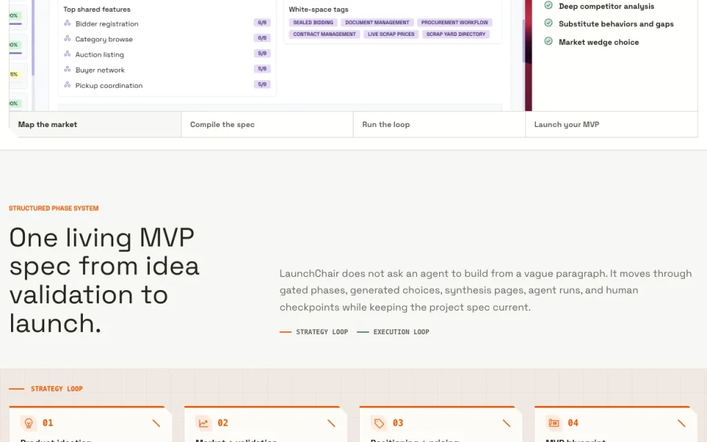 LaunchChair homepage — screenshot of the coding AI tool, Oct 2, 2026