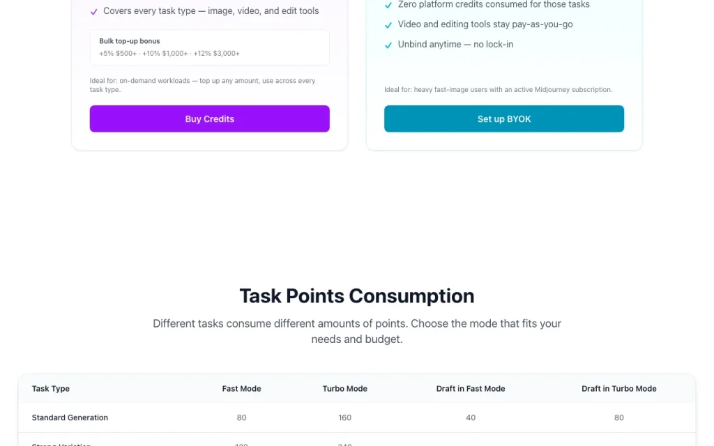 Legnext pricing page with plans and prices — screenshot of the image generation AI tool, Oct 2, 2026
