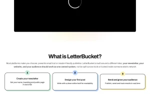 LetterBucket homepage — screenshot of the productivity & writing AI tool, 2026-10-01