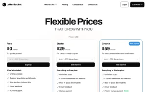 LetterBucket pricing page with plans and prices — screenshot of the productivity & writing AI tool, 2026-10-01