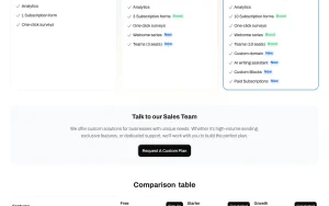 LetterBucket pricing page with plans and prices — screenshot of the productivity & writing AI tool, 2026-10-01