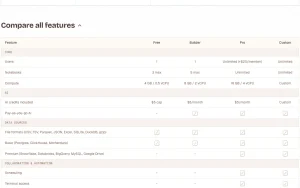 Livedocs pricing page with plans and prices — screenshot of the research & search AI tool, 2026-10-02