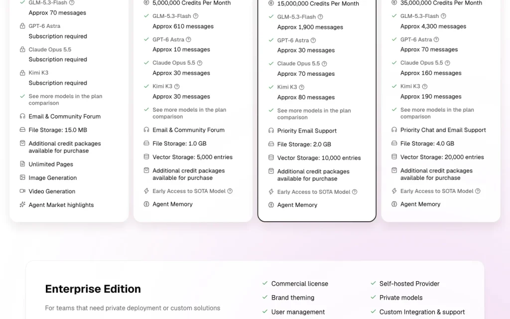LobeHub page de tarifs avec offres et prix — capture d'écran de l'outil d'IA assistants de chat, Oct 2, 2026