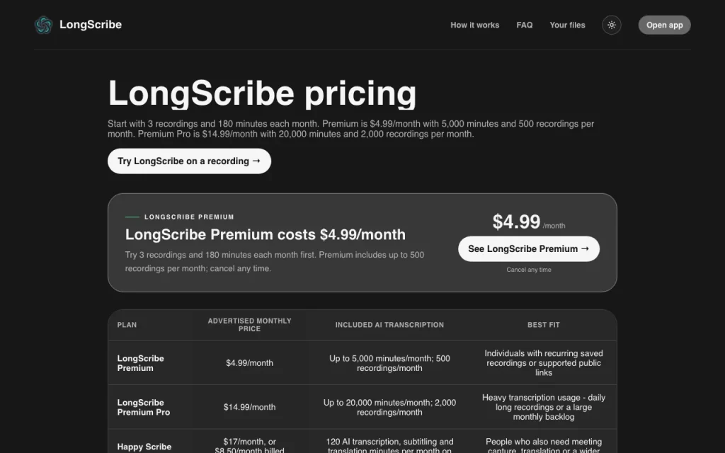 LongScribe pricing page with plans and prices — screenshot of the audio & voice AI tool, Oct 1, 2026