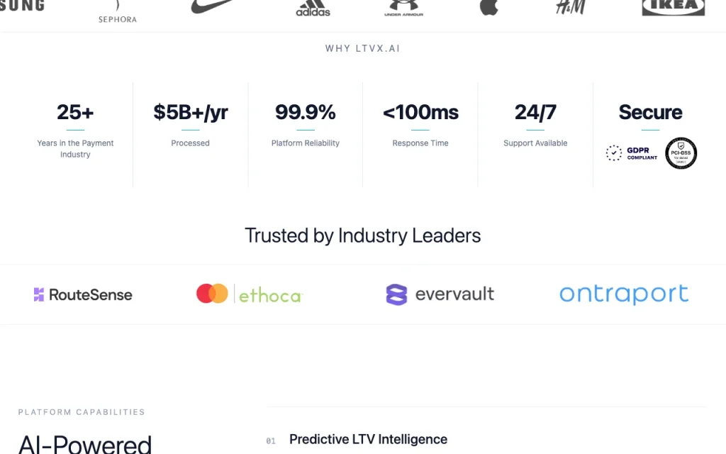 LTVX.ai homepage — screenshot of the productivity & writing AI tool, Oct 2, 2026