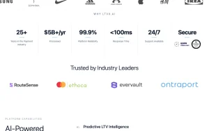 LTVX.ai homepage — screenshot of the productivity & writing AI tool, 2026-10-02