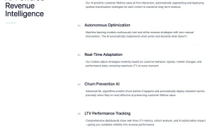 LTVX.ai homepage — screenshot of the productivity & writing AI tool, 2026-10-02