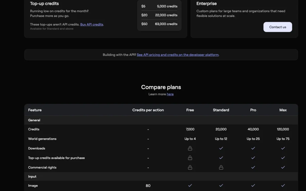 Marble (World Labs) pricing page with plans and prices — screenshot of the image generation AI tool, Oct 2, 2026
