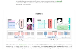 MatAnyone 2 homepage — screenshot of the video AI tool, 2026-10-02