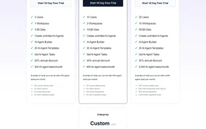 Maybe* pricing page with plans and prices — screenshot of the productivity & writing AI tool, 2026-10-02