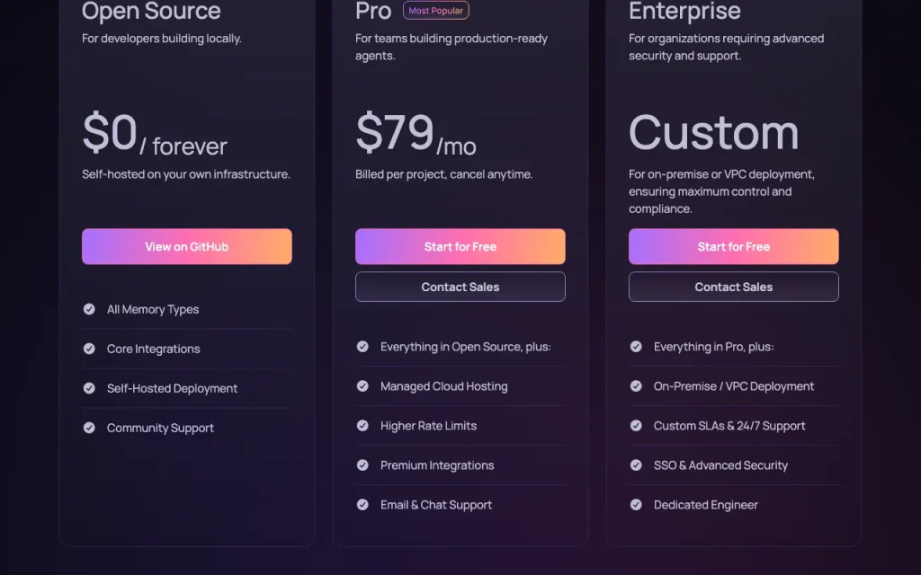 MemMachine pricing page with plans and prices — screenshot of the coding AI tool, Oct 2, 2026