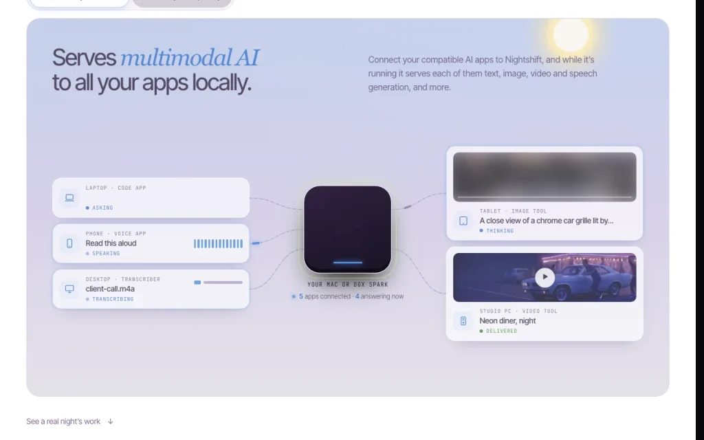 Meterless Nightshift Startseite – Screenshot des KI-Tools produktivität & schreiben, Oct 1, 2026