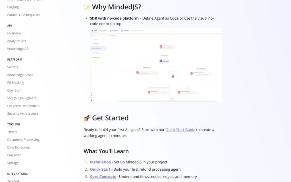 Minded documentation — screenshot of the productivity & writing AI tool, Oct 1, 2026