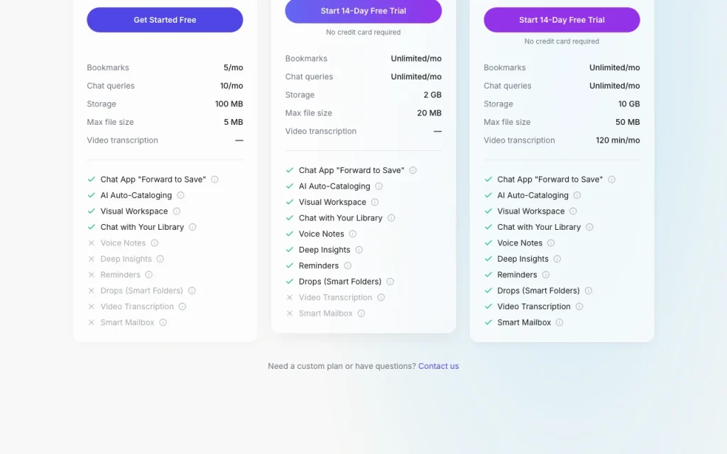 Mindrop pricing page with plans and prices — screenshot of the productivity & writing AI tool, Oct 2, 2026