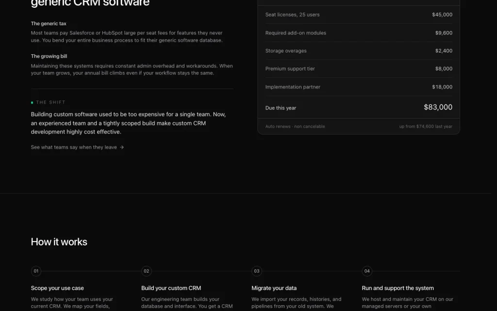 Miniloop Startseite – Screenshot des KI-Tools produktivität & schreiben, Oct 2, 2026