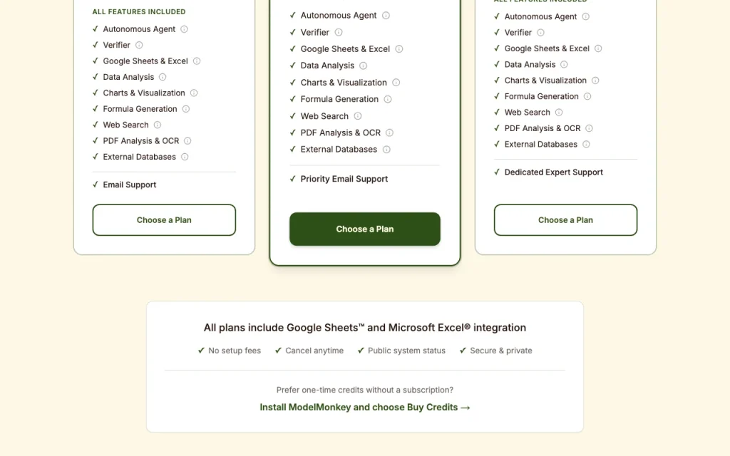 ModelMonkey Preisseite mit Tarifen und Preisen – Screenshot des KI-Tools produktivität & schreiben, Oct 2, 2026