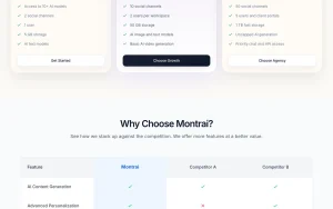 Montr AI pricing page homepage screenshot, productivity & writing AI tool