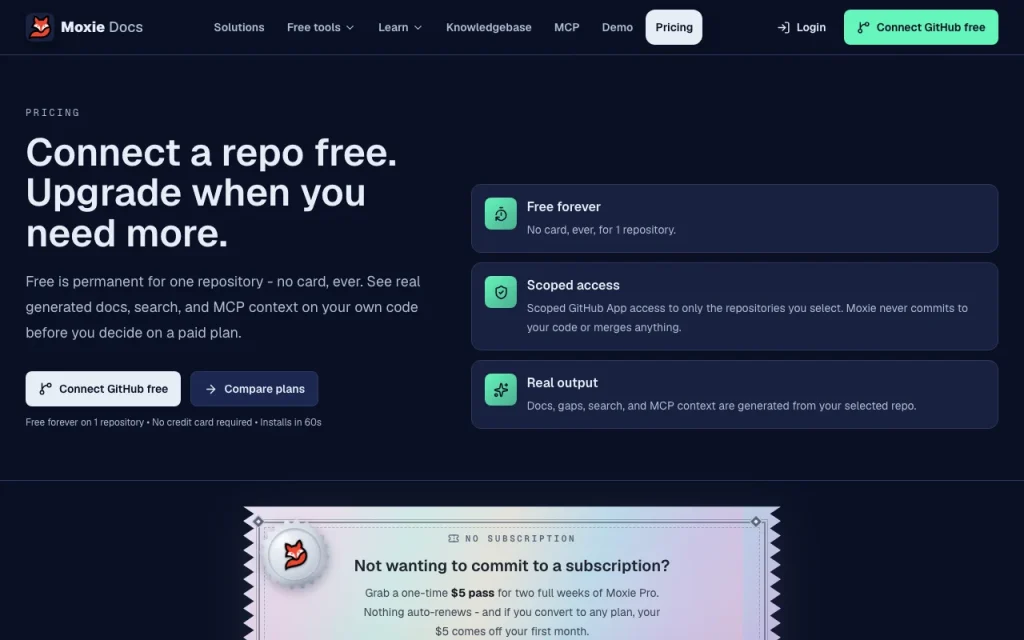 Moxie Docs página de precios con planes y precios — captura de pantalla de la herramienta de IA programación, Oct 1, 2026