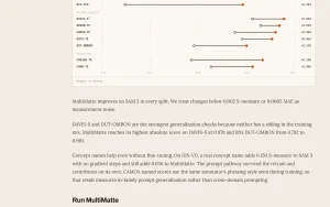 MultiMatte homepage — screenshot of the image generation AI tool, 2026-10-02