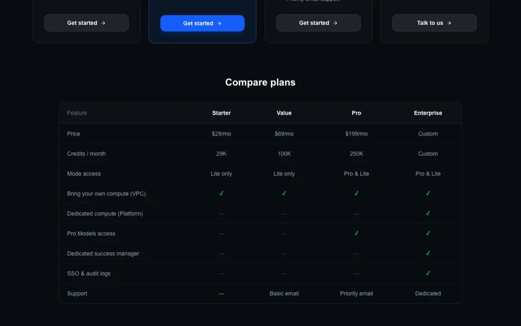 NEO pricing page with plans and prices — screenshot of the coding AI tool, Oct 2, 2026