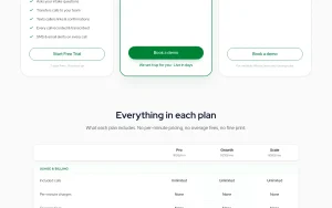 NextPhone pricing page with plans and prices — screenshot of the productivity & writing AI tool, 2026-10-02
