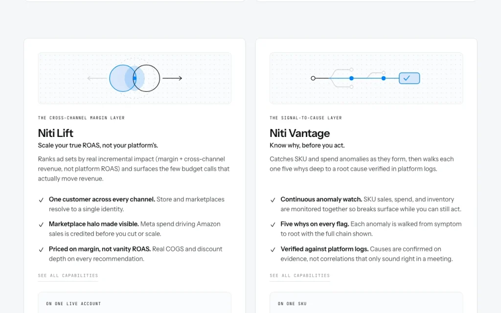 Niti AI pricing page with plans and prices — screenshot of the productivity & writing AI tool, Oct 2, 2026