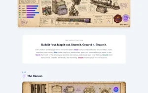 Nodalist AI features page — screenshot of the research & search AI tool, 2026-10-02