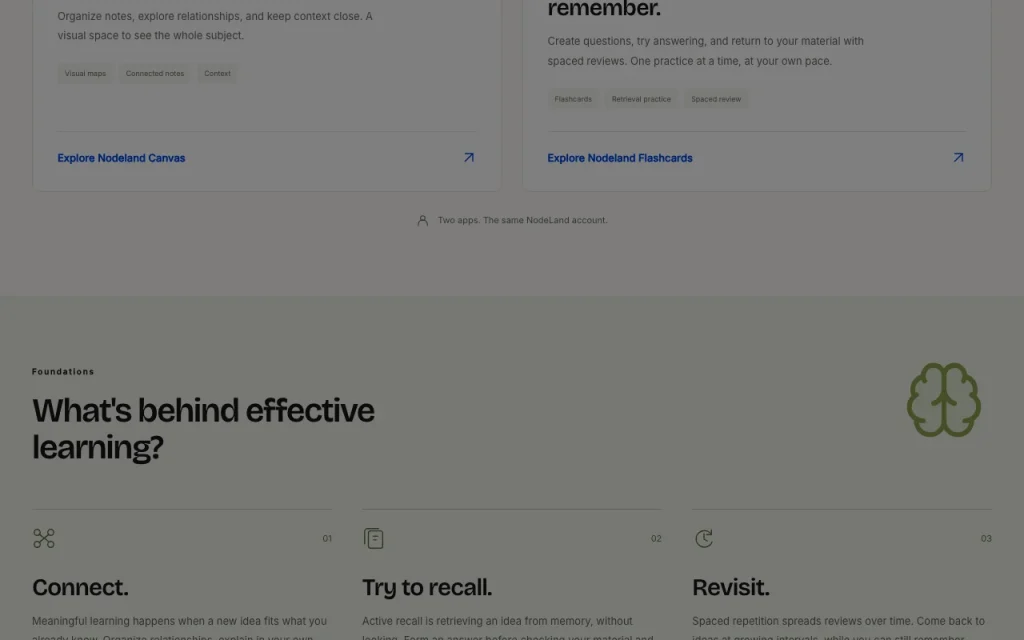 NodeLand homepage — screenshot of the productivity & writing AI tool, Oct 2, 2026