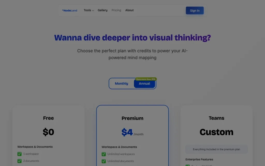 NodeLand pricing page with plans and prices — screenshot of the productivity & writing AI tool, Oct 2, 2026