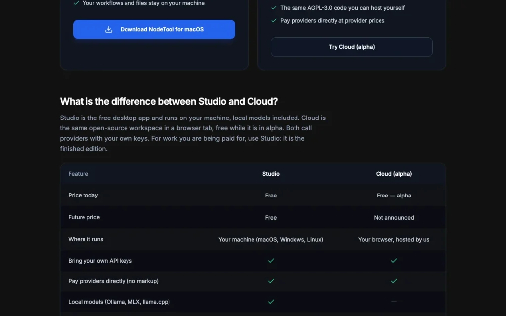NodeTool pricing page with plans and prices — screenshot of the video AI tool, Oct 2, 2026