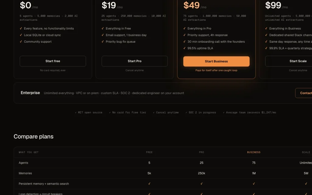 Octopoda pricing page with plans and prices — screenshot of the coding AI tool, Oct 1, 2026