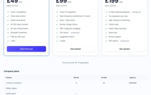 OfferPulse pricing page homepage screenshot, productivity & writing AI tool