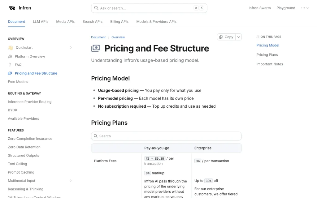 Infron (formerly OneRouter) pricing page with plans and prices — screenshot of the coding AI tool, Oct 2, 2026
