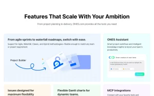 ONES.com homepage page homepage screenshot, productivity & writing AI tool