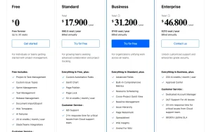 ONES.com pricing page homepage screenshot, productivity & writing AI tool