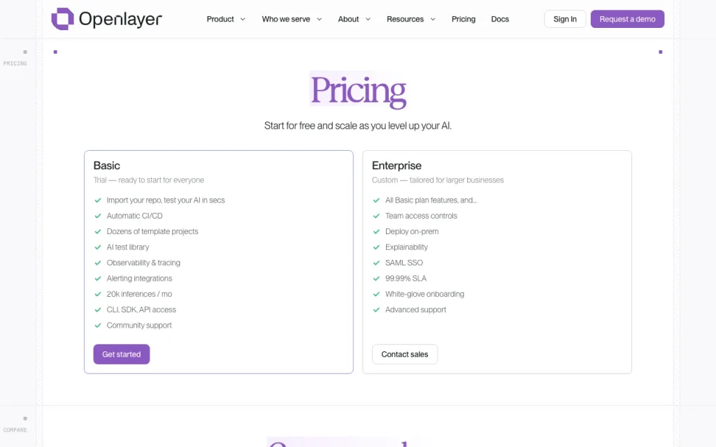 Openlayer página de precios con planes y precios — captura de pantalla de la herramienta de IA programación, Oct 2, 2026
